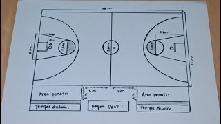 Detail Gambar Lapangan Basket Dan Keterangannya Nomer 45