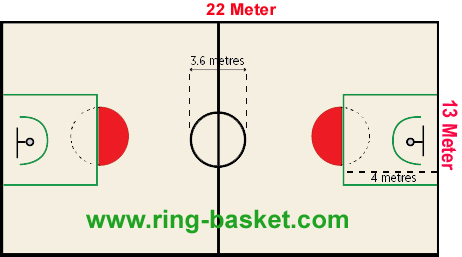 Detail Gambar Lapangan Basket Dan Ukuran Nomer 15