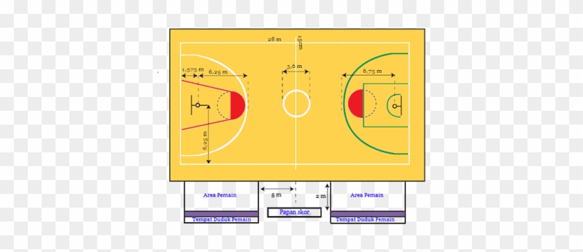 Detail Gambar Lapangan Basket Dan Ukuran Nomer 33