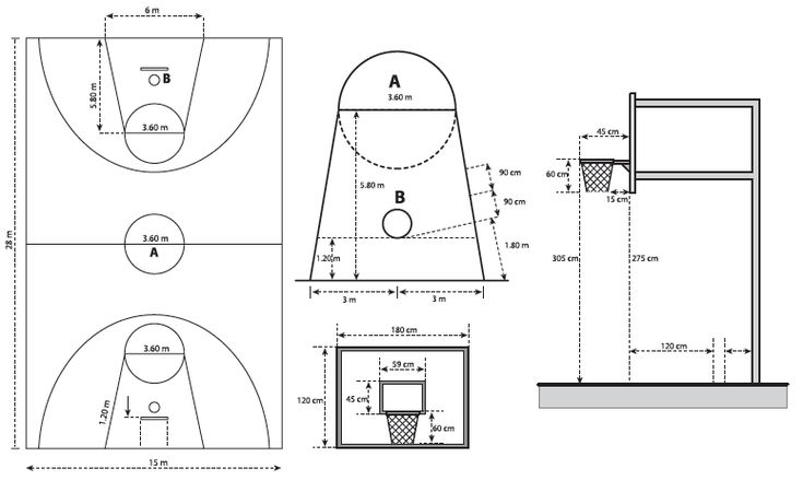 Detail Gambar Lapangan Basket Dan Ukuran Nomer 9