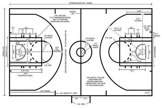 Detail Gambar Lapangan Basket Dan Ukurannya Nomer 51