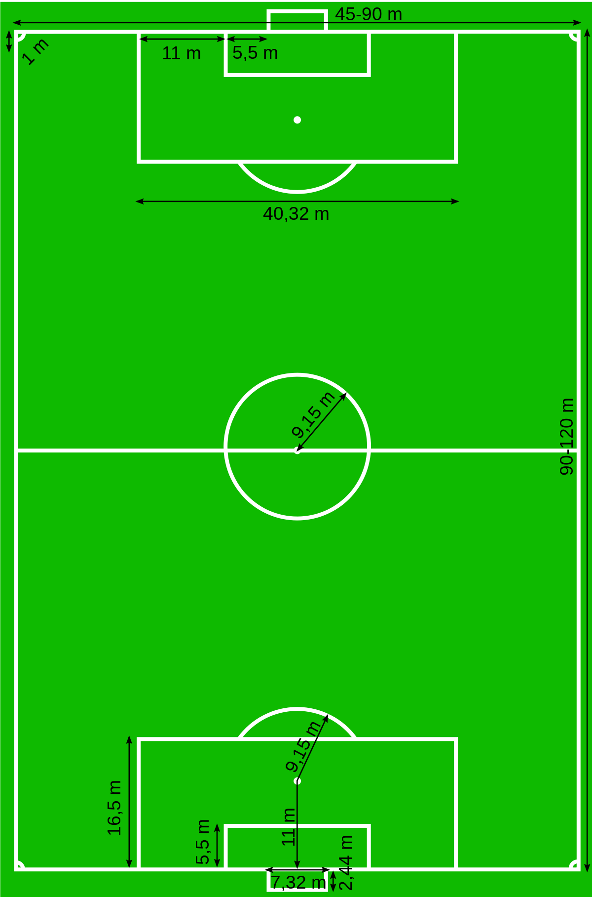 Gambar Lapangan Bola - KibrisPDR
