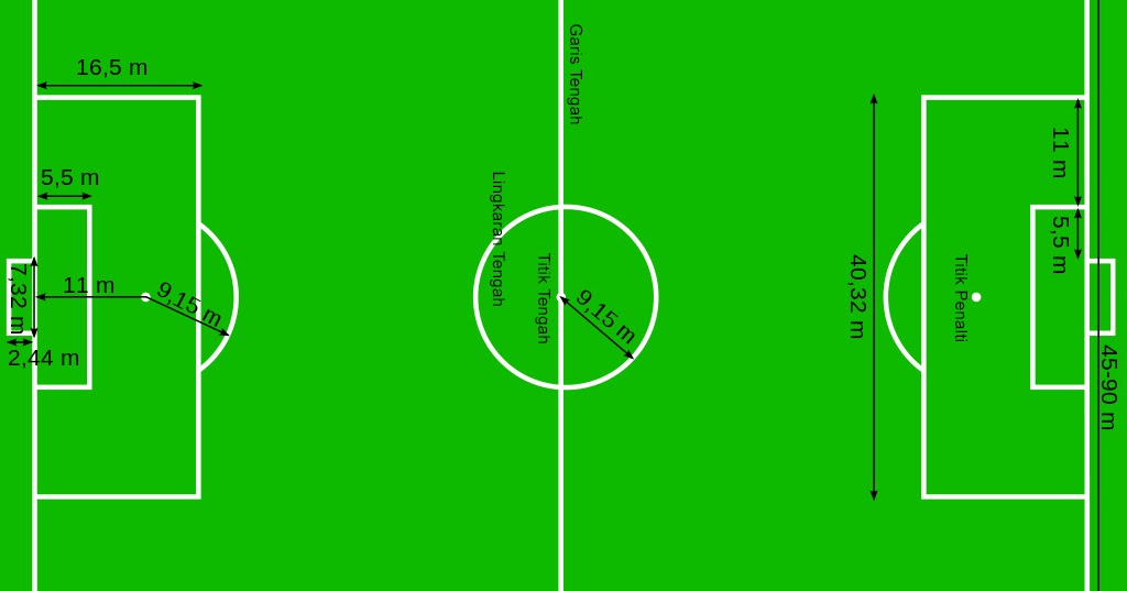 Detail Gambar Lapangan Bola Nomer 14