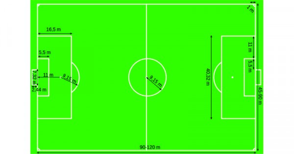 Detail Gambar Lapangan Bola Nomer 39