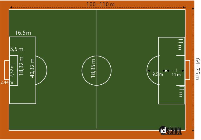Detail Gambar Lapangan Bola Nomer 6