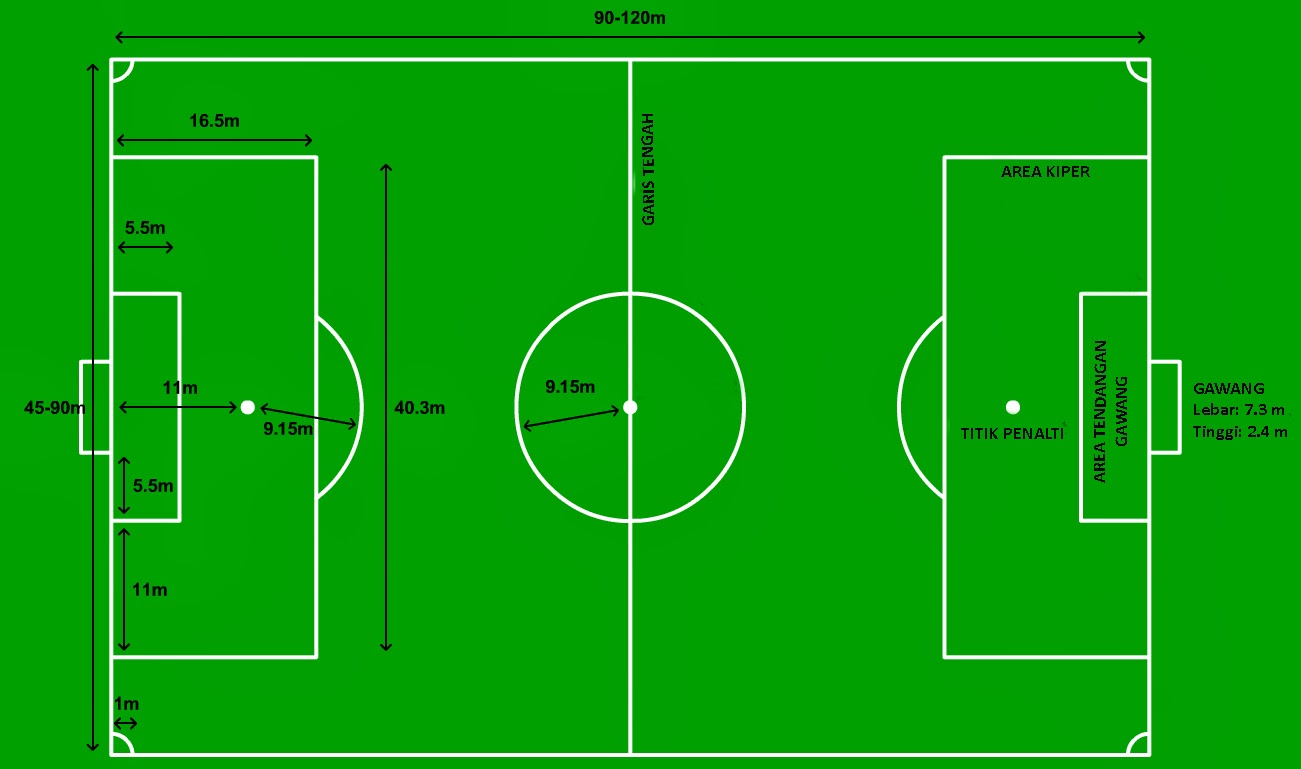 Detail Gambar Lapangan Bola Nomer 9