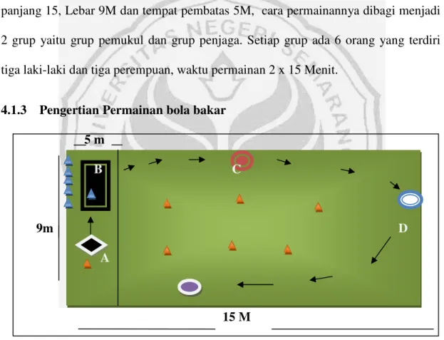 Detail Gambar Lapangan Bola Bakar Nomer 39