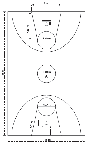 Detail Gambar Lapangan Bola Basket Dan Keterangannya Nomer 4