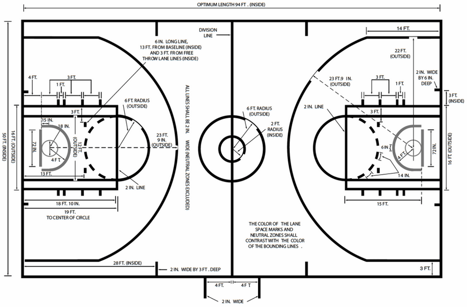 Detail Gambar Lapangan Bola Basket Terbaru 2017 Nomer 9