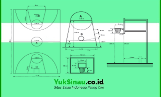 Detail Gambar Lapangan Bola Basket Terbaru 2017 Nomer 13