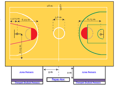 Detail Gambar Lapangan Bola Basket Terbaru 2017 Nomer 2