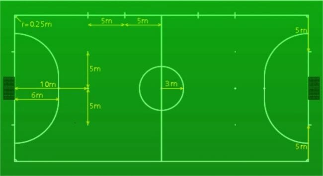 Detail Gambar Lapangan Bola Futsal Nomer 42