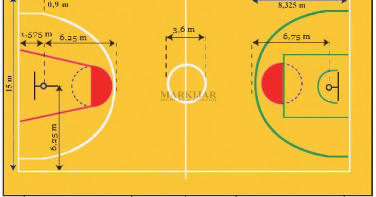 Detail Gambar Lapangan Bola Lengkap Dengan Ukurannya Nomer 18