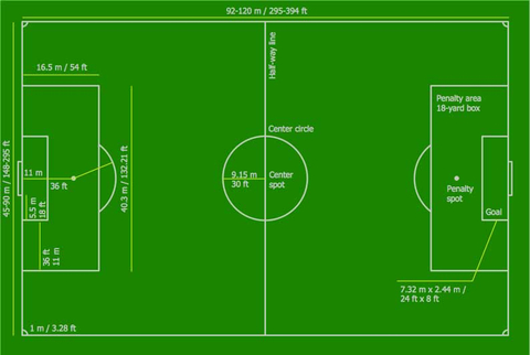 Detail Gambar Lapangan Bola Sepak Nomer 41