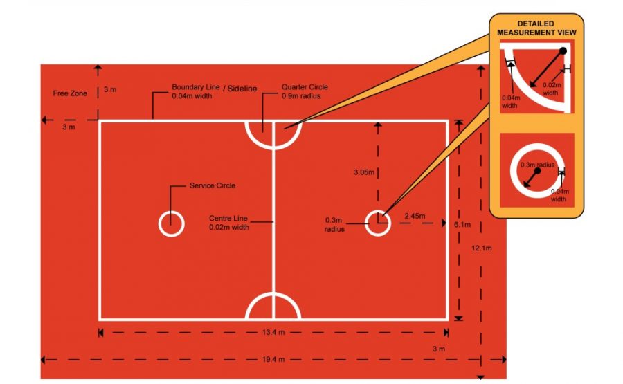 Detail Gambar Lapangan Bola Takraw Nomer 11