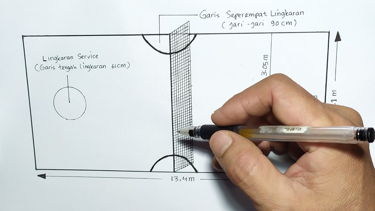 Detail Gambar Lapangan Bola Takraw Nomer 48