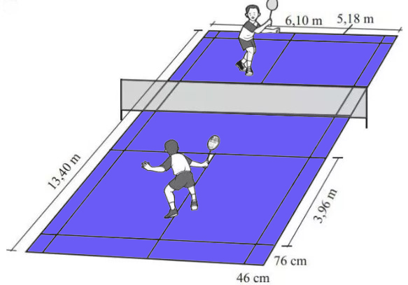 Detail Gambar Lapangan Bulu Tangkis Nomer 44