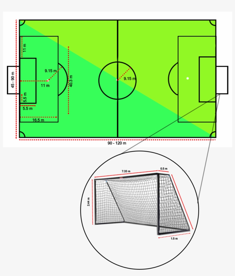 Detail Gambar Lapangan Dan Ukuran Sepak Bola Nomer 54