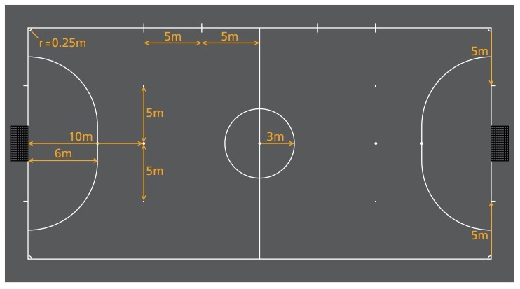 Detail Gambar Lapangan Futsal Nomer 56