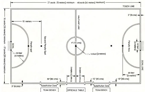 Detail Gambar Lapangan Futsal Dan Ukurannya Nomer 18