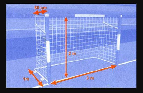 Detail Gambar Lapangan Futsal Dan Ukurannya Nomer 24