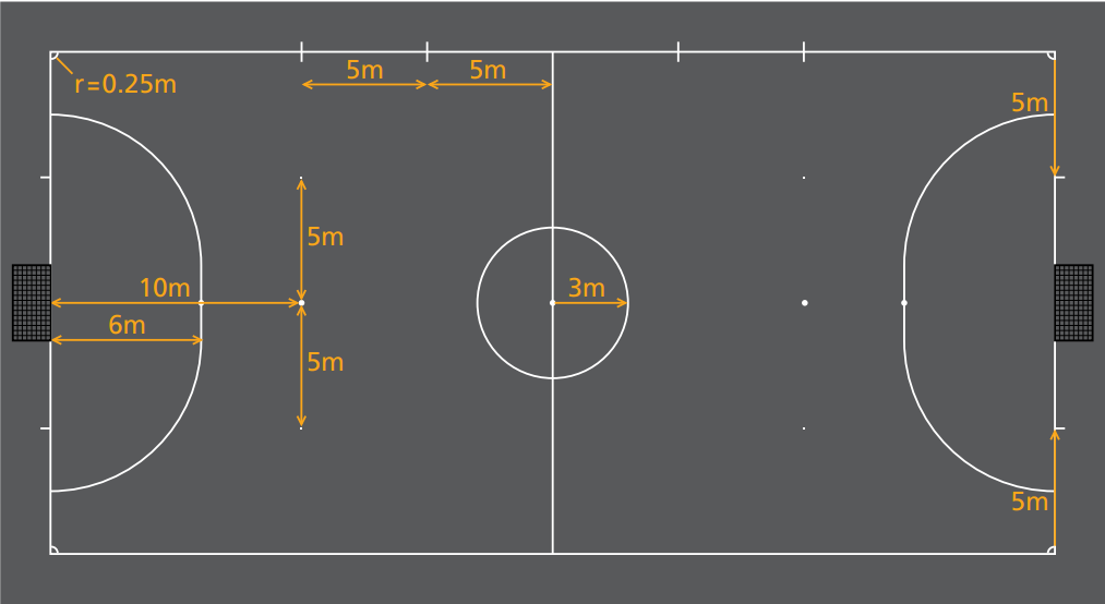 Detail Gambar Lapangan Futsal Lengkap Dengan Ukurannya Nomer 13