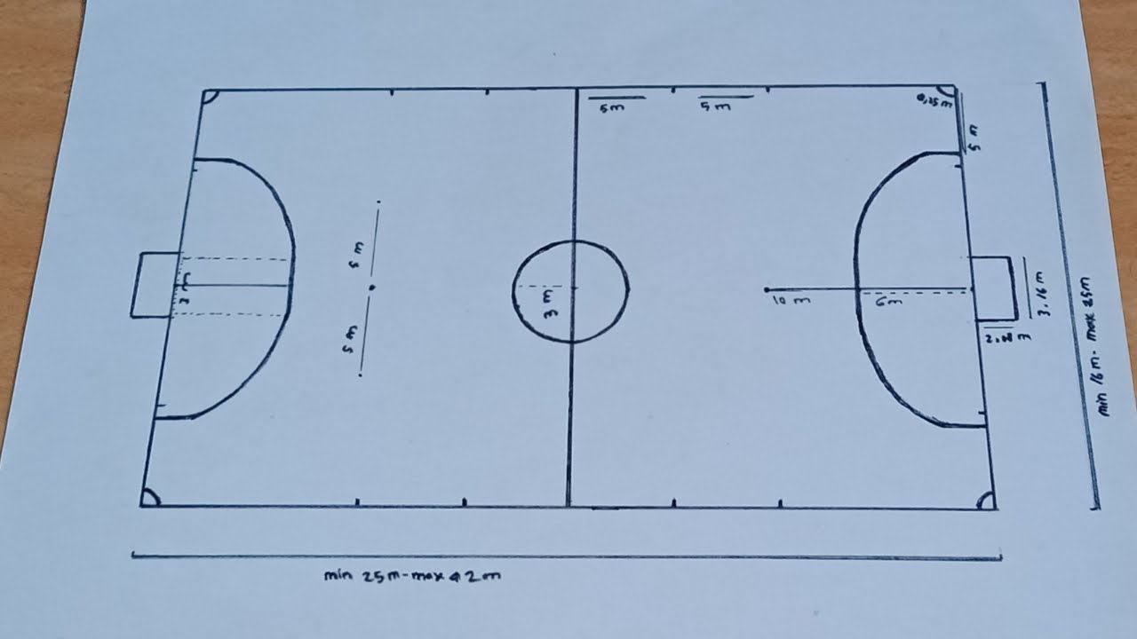 Detail Gambar Lapangan Futsal Lengkap Dengan Ukurannya Nomer 5