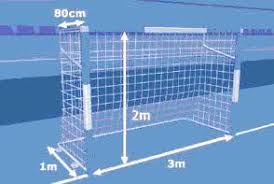 Detail Gambar Lapangan Futsal Lengkap Dengan Ukurannya Nomer 50