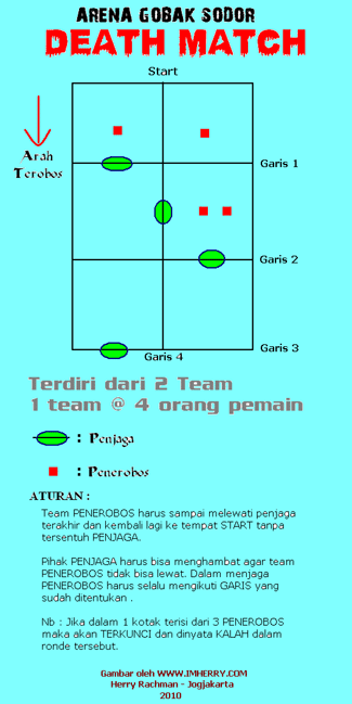 Detail Gambar Lapangan Gobak Sodor Nomer 10