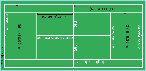 Detail Gambar Lapangan Kippers Nomer 14