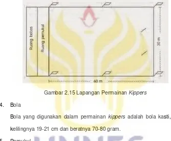 Detail Gambar Lapangan Kippers Nomer 28