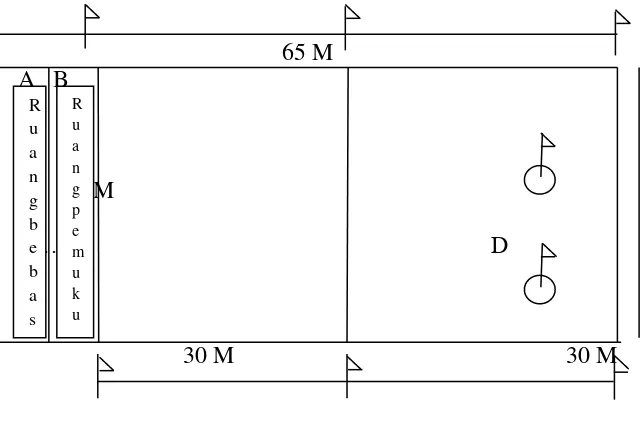 Detail Gambar Lapangan Kippers Nomer 41