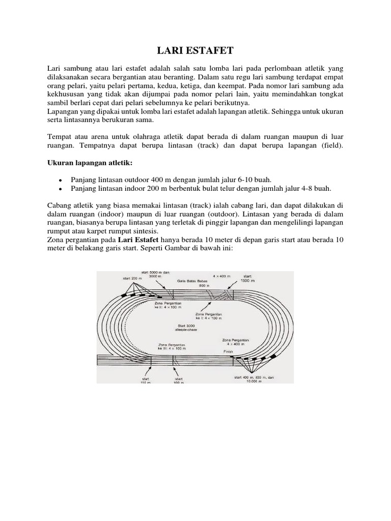 Detail Gambar Lapangan Lari Estafet Nomer 29