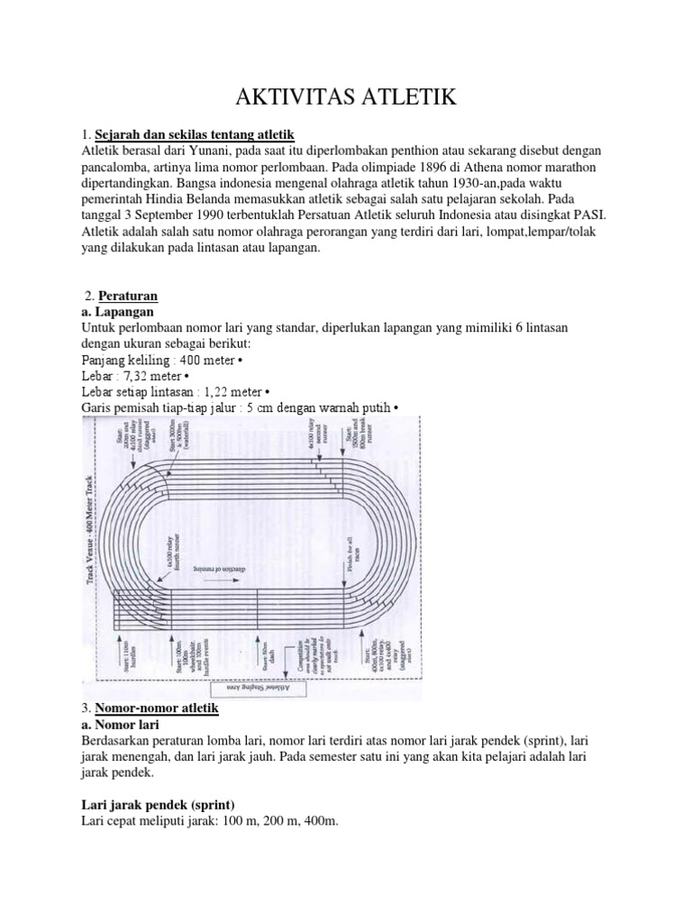 Detail Gambar Lapangan Lari Jarak Pendek Nomer 51