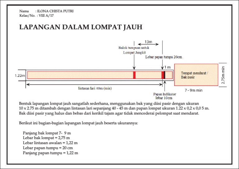 Detail Gambar Lapangan Lompat Jauh Nomer 24