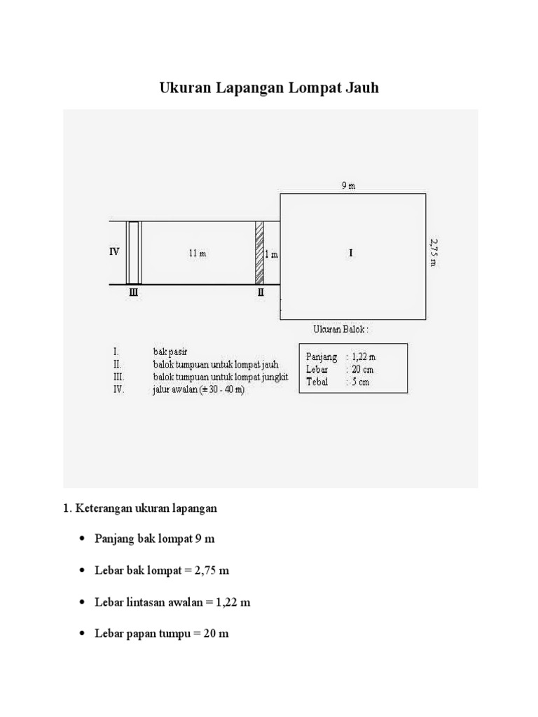 Detail Gambar Lapangan Lompat Jauh Dan Ukurannya Nomer 18