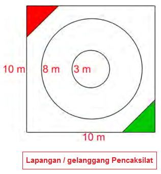 Detail Gambar Lapangan Pencak Silat Nomer 2