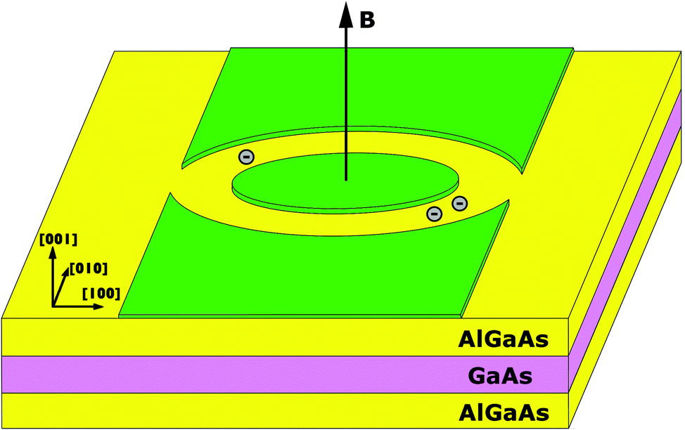 Detail Gambar Lapangan Pencak Silat Nomer 47