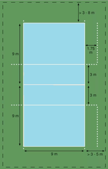 Detail Gambar Lapangan Permainan Bola Voli Nomer 21