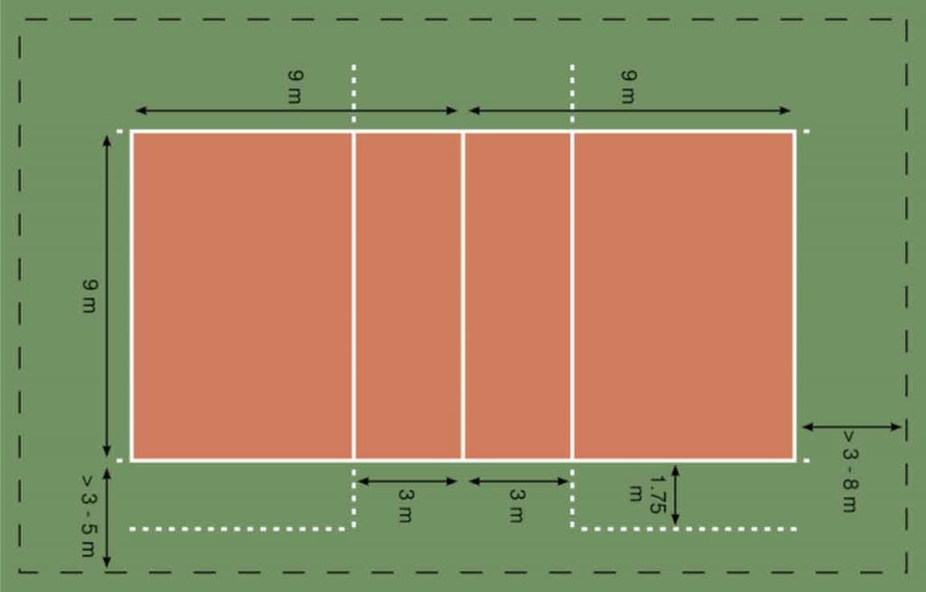 Detail Gambar Lapangan Permainan Bola Voli Nomer 45