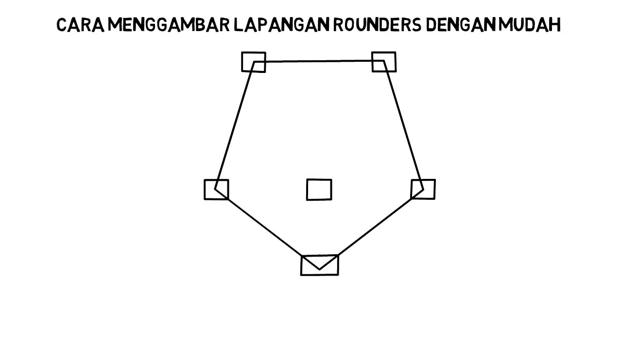 Detail Gambar Lapangan Rounders Nomer 9