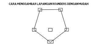 Detail Gambar Lapangan Rounders Dan Ukurannya Nomer 17