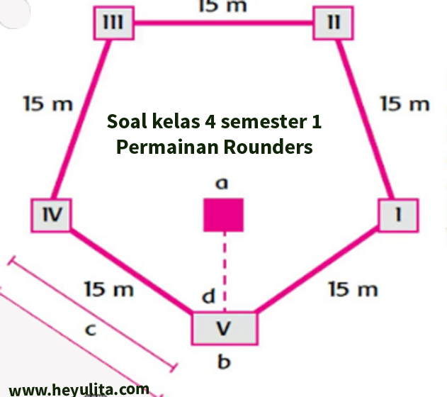 Detail Gambar Lapangan Rounders Dan Ukurannya Nomer 18