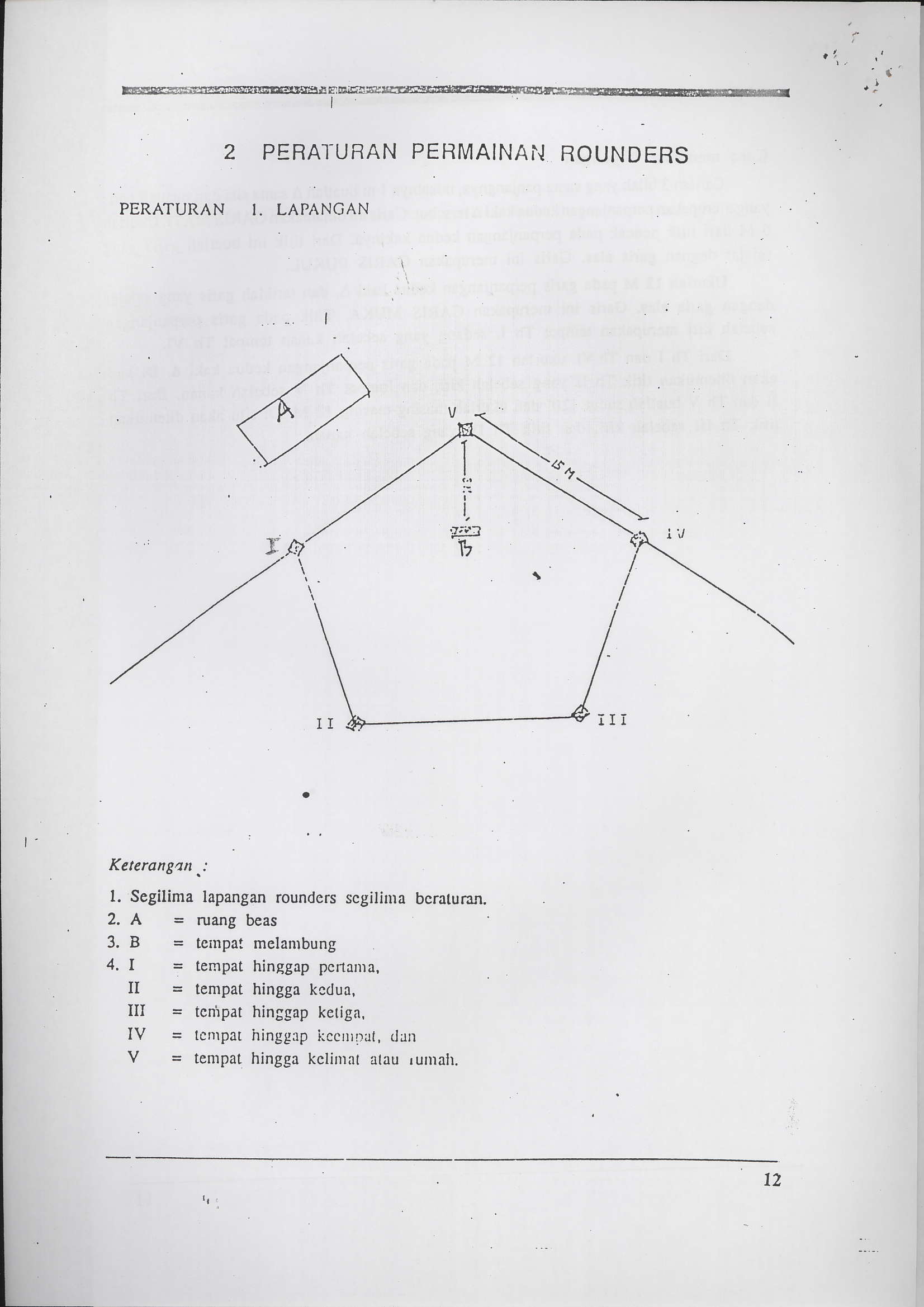 Detail Gambar Lapangan Rounders Dan Ukurannya Nomer 27