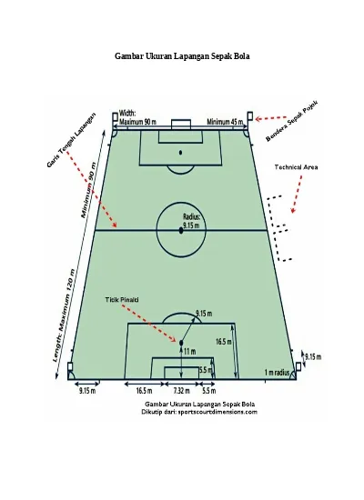 Detail Gambar Lapangan Sepak Bola Dan Ukurannya Nomer 13