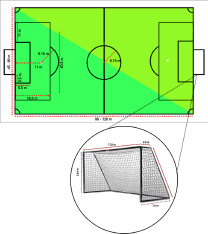 Detail Gambar Lapangan Sepak Bola Dan Ukurannya Nomer 34