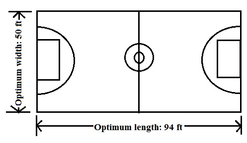 Detail Gambar Lapangan Sepak Bola Hitam Putih Nomer 33