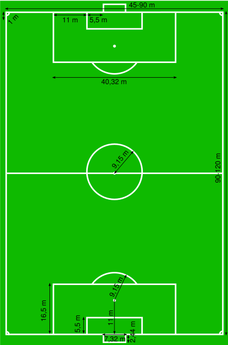Detail Gambar Lapangan Sepak Bola Mini Nomer 3