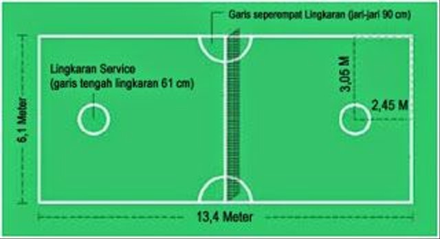 Detail Gambar Lapangan Sepak Takraw Nomer 2