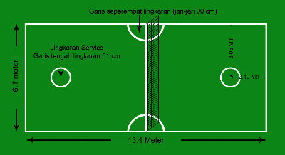 Detail Gambar Lapangan Sepak Takraw Nomer 22